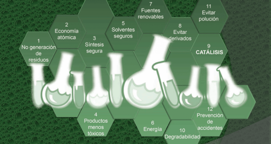 Curso “Química Sustentable"