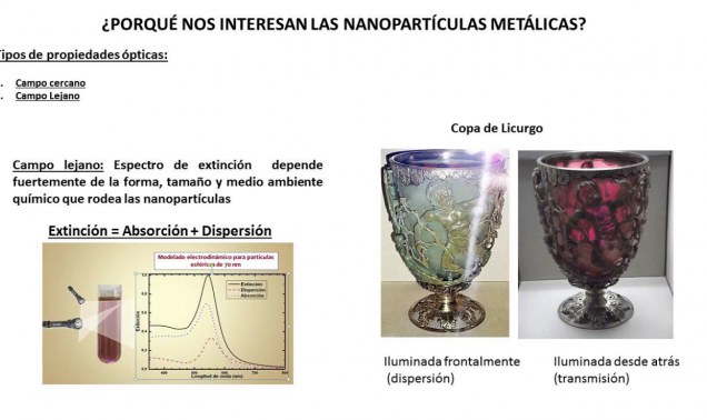 Embedded thumbnail for Detección Ultrasensible de contaminantes